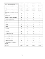 Предварительный просмотр 10 страницы Air-Con ABSCI4H4S09 Service Manual