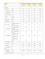 Предварительный просмотр 11 страницы Air-Con ABSCI4H4S09 Service Manual