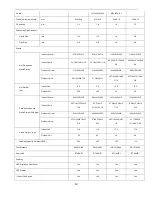 Предварительный просмотр 13 страницы Air-Con ABSCI4H4S09 Service Manual