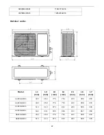 Предварительный просмотр 22 страницы Air-Con ABSCI4H4S09 Service Manual