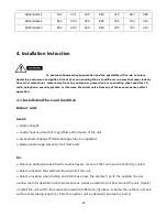 Предварительный просмотр 23 страницы Air-Con ABSCI4H4S09 Service Manual