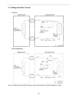 Предварительный просмотр 30 страницы Air-Con ABSCI4H4S09 Service Manual