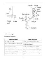 Предварительный просмотр 32 страницы Air-Con ABSCI4H4S09 Service Manual