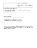 Предварительный просмотр 33 страницы Air-Con ABSCI4H4S09 Service Manual