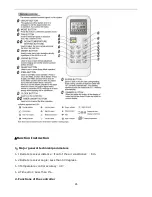 Предварительный просмотр 35 страницы Air-Con ABSCI4H4S09 Service Manual