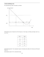 Предварительный просмотр 42 страницы Air-Con ABSCI4H4S09 Service Manual