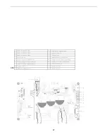 Предварительный просмотр 47 страницы Air-Con ABSCI4H4S09 Service Manual