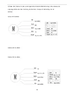 Предварительный просмотр 52 страницы Air-Con ABSCI4H4S09 Service Manual