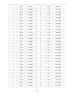 Предварительный просмотр 56 страницы Air-Con ABSCI4H4S09 Service Manual