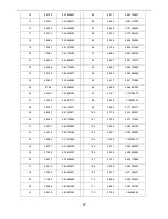 Предварительный просмотр 57 страницы Air-Con ABSCI4H4S09 Service Manual