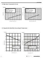 Preview for 9 page of Air-Con ACZCI4C4R12 Service Manual