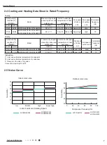 Preview for 10 page of Air-Con ACZCI4C4R12 Service Manual