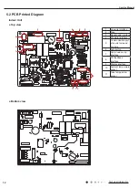 Preview for 15 page of Air-Con ACZCI4C4R12 Service Manual