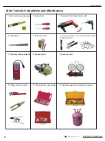 Preview for 27 page of Air-Con ACZCI4C4R12 Service Manual