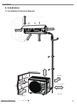 Preview for 28 page of Air-Con ACZCI4C4R12 Service Manual