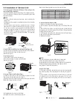 Preview for 33 page of Air-Con ACZCI4C4R12 Service Manual