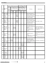 Preview for 44 page of Air-Con ACZCI4C4R12 Service Manual