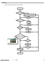 Preview for 48 page of Air-Con ACZCI4C4R12 Service Manual