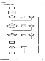 Preview for 50 page of Air-Con ACZCI4C4R12 Service Manual