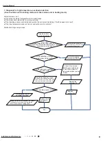 Preview for 54 page of Air-Con ACZCI4C4R12 Service Manual