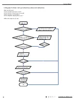 Preview for 55 page of Air-Con ACZCI4C4R12 Service Manual