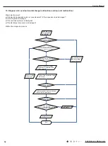 Preview for 57 page of Air-Con ACZCI4C4R12 Service Manual