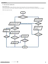 Preview for 58 page of Air-Con ACZCI4C4R12 Service Manual