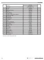 Preview for 63 page of Air-Con ACZCI4C4R12 Service Manual