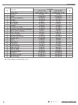 Preview for 65 page of Air-Con ACZCI4C4R12 Service Manual