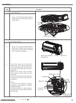 Preview for 68 page of Air-Con ACZCI4C4R12 Service Manual