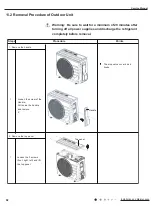 Preview for 71 page of Air-Con ACZCI4C4R12 Service Manual