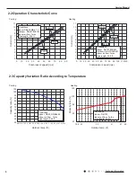 Preview for 9 page of Air-Con ACZCI4C4R18 Service Manual