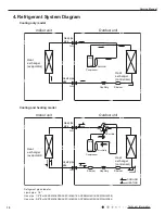 Preview for 13 page of Air-Con ACZCI4C4R18 Service Manual