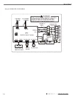 Preview for 15 page of Air-Con ACZCI4C4R18 Service Manual