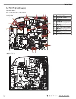 Preview for 17 page of Air-Con ACZCI4C4R18 Service Manual