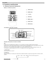 Preview for 20 page of Air-Con ACZCI4C4R18 Service Manual