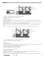 Preview for 24 page of Air-Con ACZCI4C4R18 Service Manual