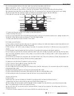 Preview for 25 page of Air-Con ACZCI4C4R18 Service Manual