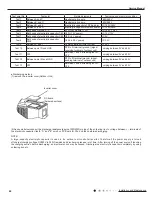 Preview for 47 page of Air-Con ACZCI4C4R18 Service Manual