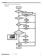 Preview for 50 page of Air-Con ACZCI4C4R18 Service Manual