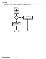 Preview for 54 page of Air-Con ACZCI4C4R18 Service Manual