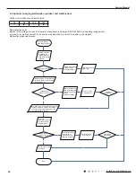 Preview for 55 page of Air-Con ACZCI4C4R18 Service Manual