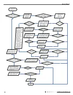 Preview for 57 page of Air-Con ACZCI4C4R18 Service Manual