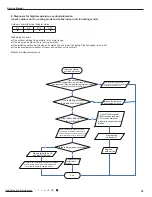 Preview for 58 page of Air-Con ACZCI4C4R18 Service Manual