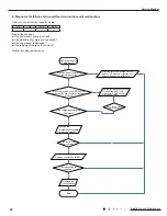 Preview for 59 page of Air-Con ACZCI4C4R18 Service Manual