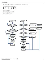 Preview for 60 page of Air-Con ACZCI4C4R18 Service Manual