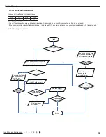 Preview for 62 page of Air-Con ACZCI4C4R18 Service Manual