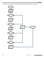 Preview for 63 page of Air-Con ACZCI4C4R18 Service Manual