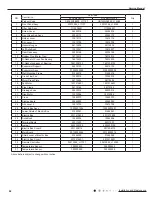 Preview for 65 page of Air-Con ACZCI4C4R18 Service Manual