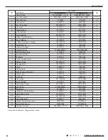 Preview for 67 page of Air-Con ACZCI4C4R18 Service Manual